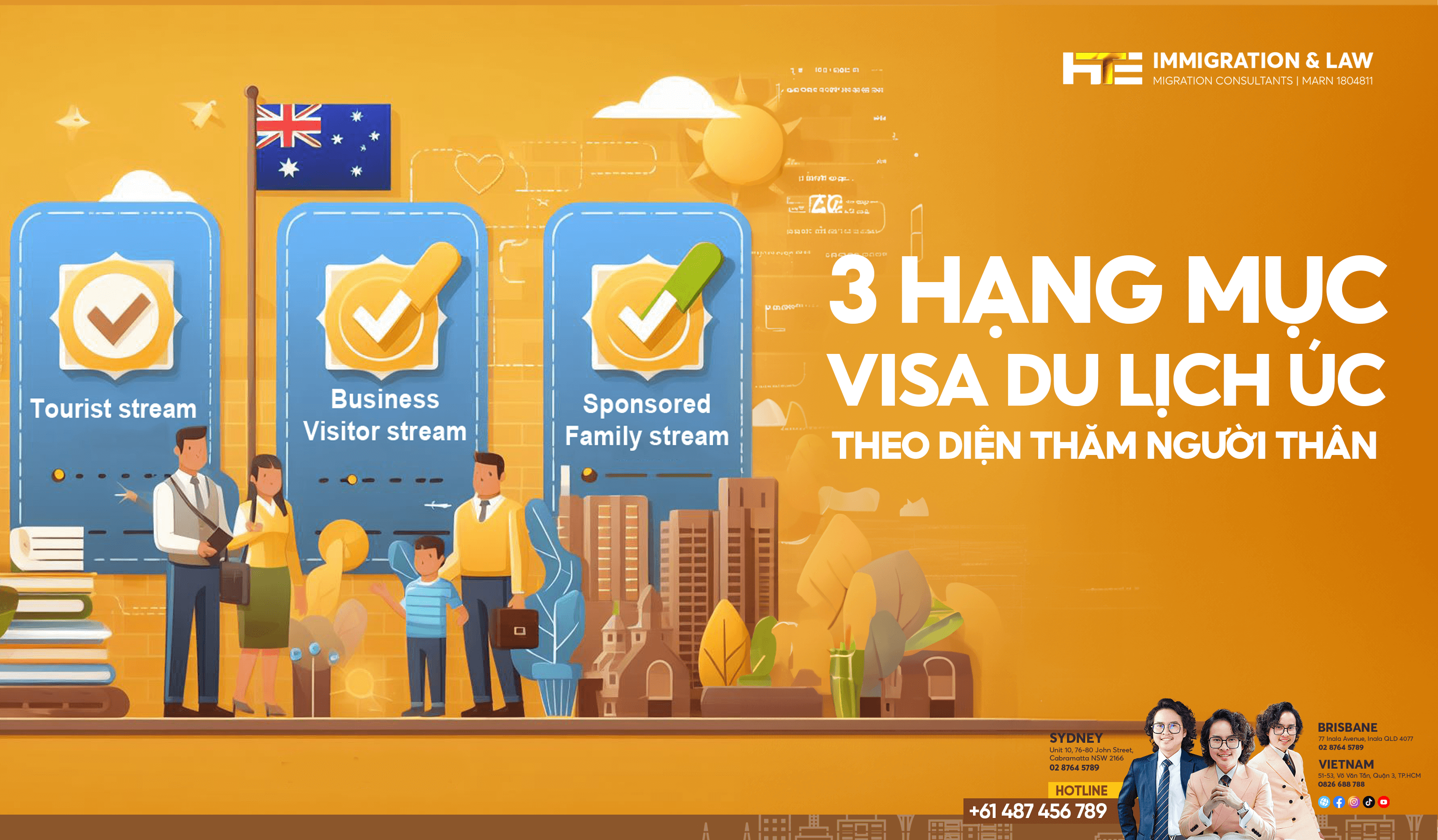 3 hạng mục Visa Du Lịch Úc