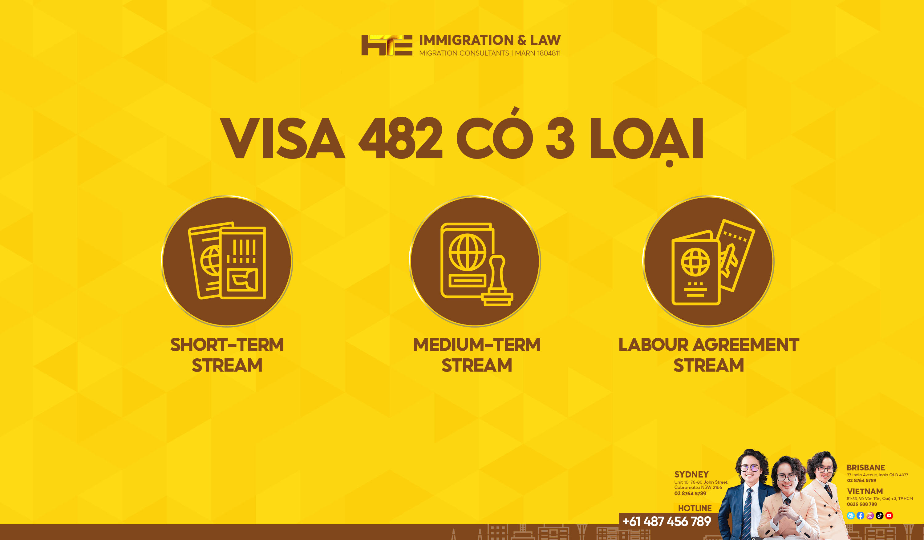 3 loại visa 482