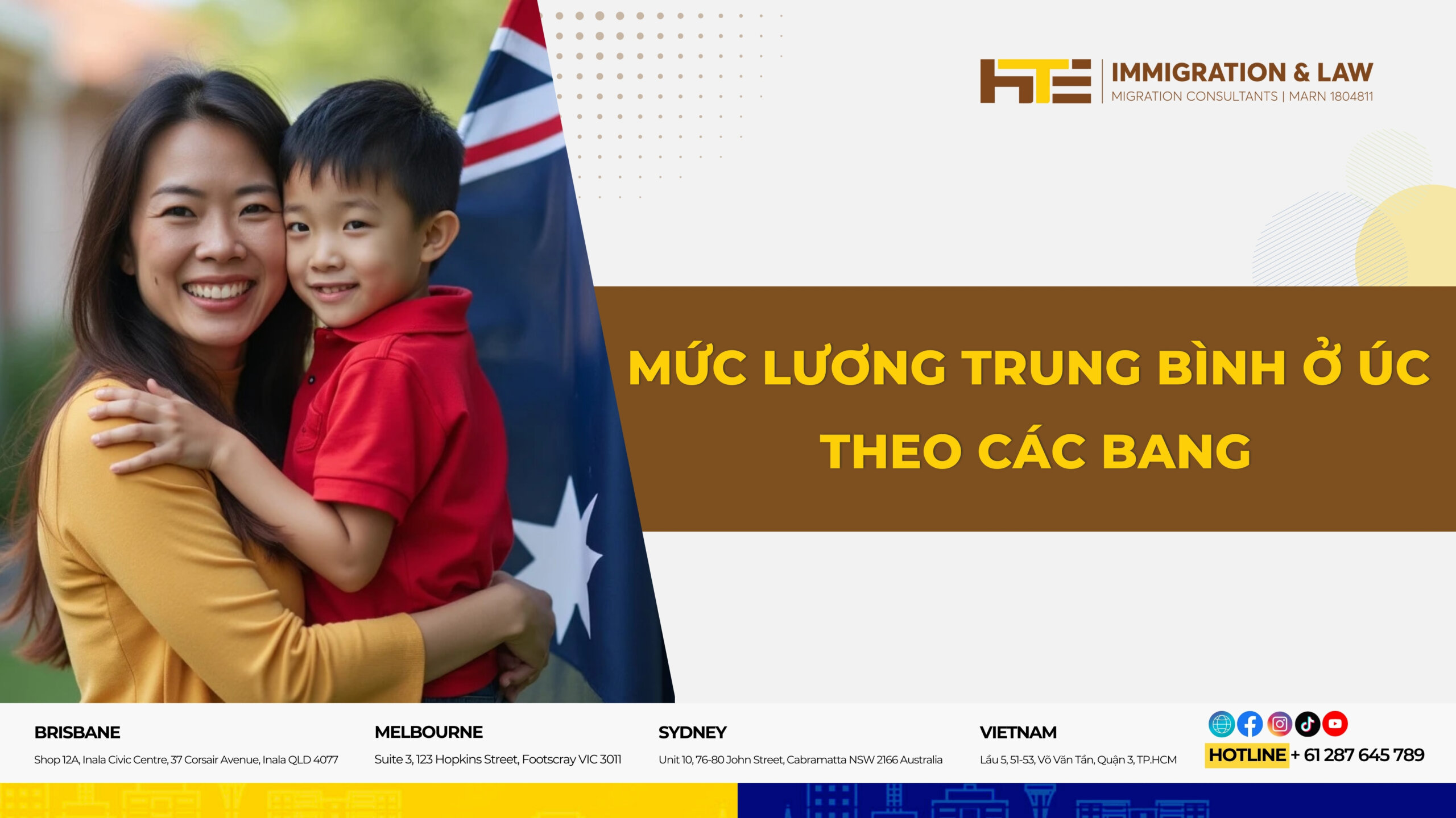 Muc luong trung binh o uc theo cac bang