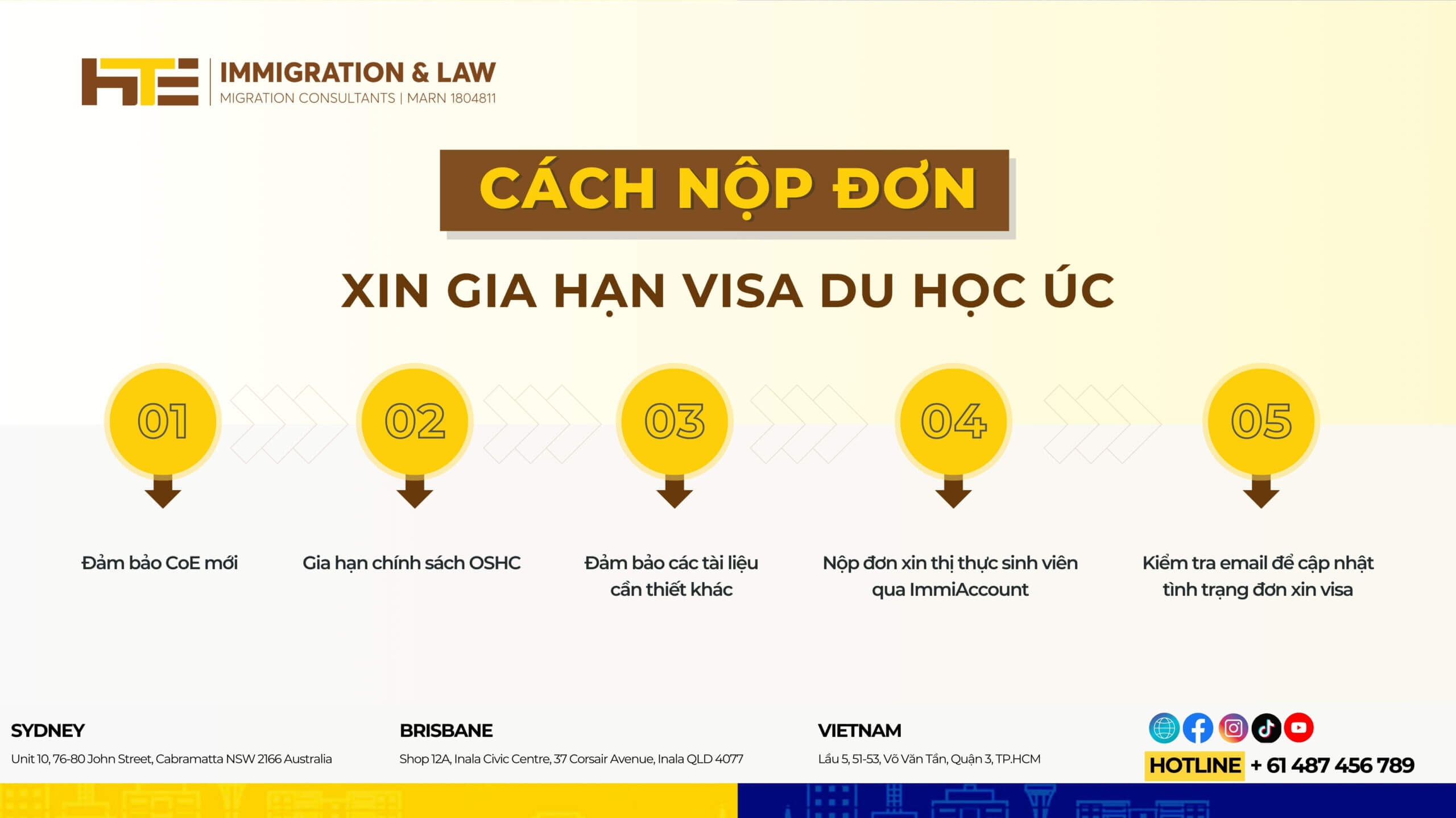 Cach nop don xin gia han visa du hoc uc