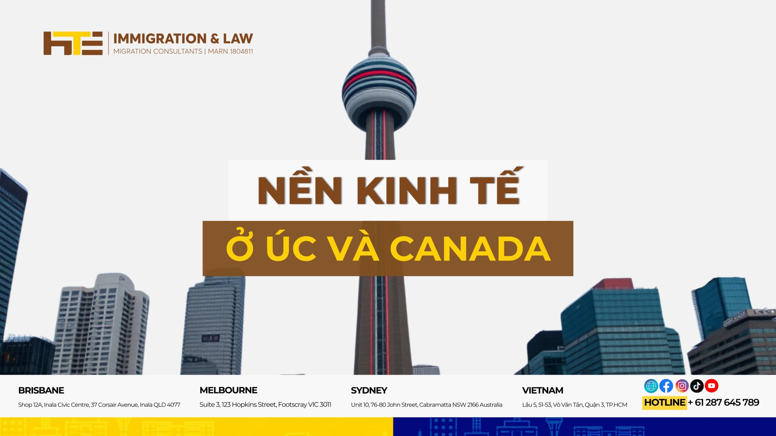 Nen kinh te o Uc va Canada