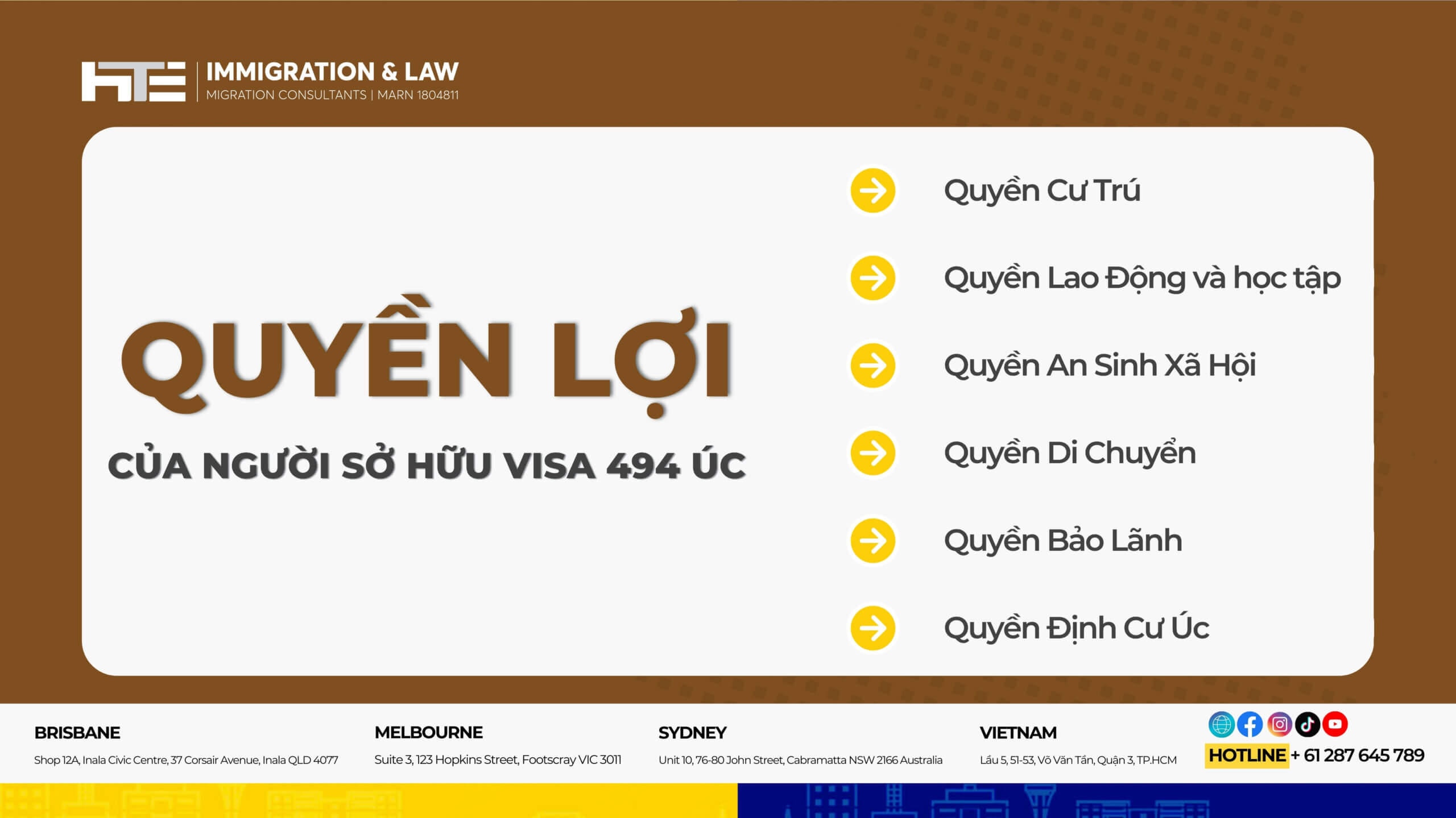 Quyen loi cua nguoi so huu visa 494 uc