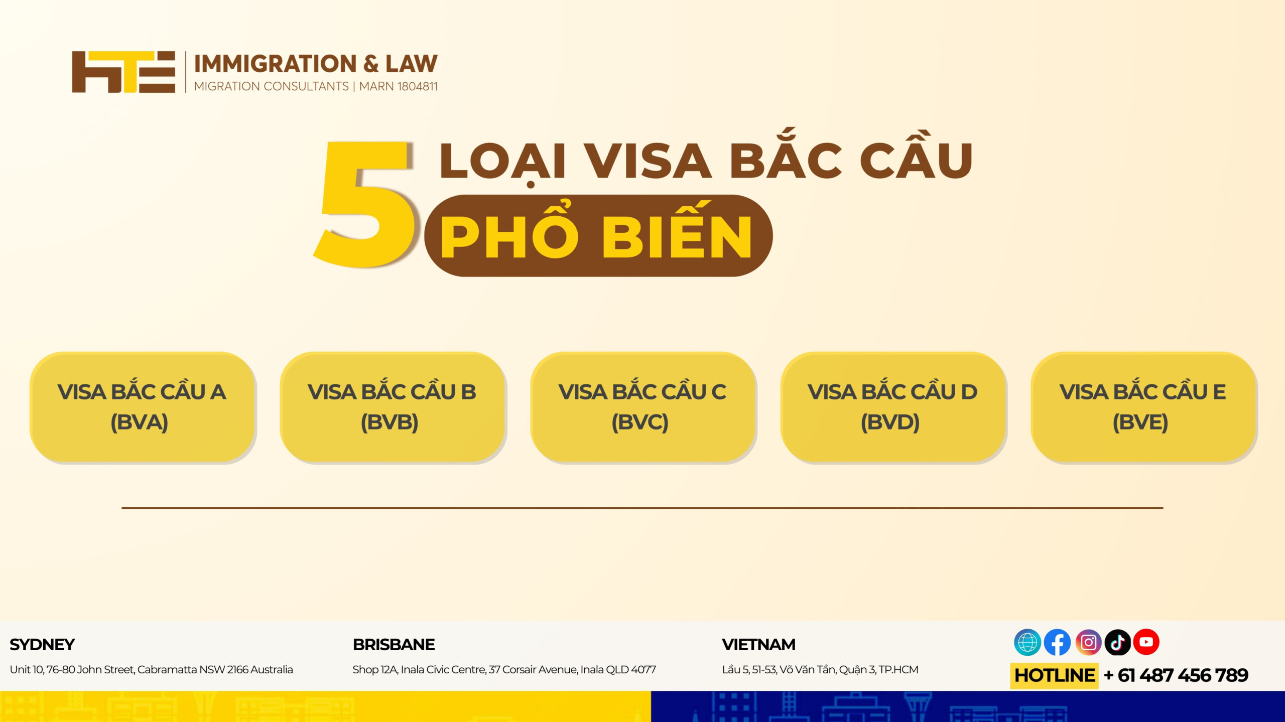 5 loai visa bac cau pho bien