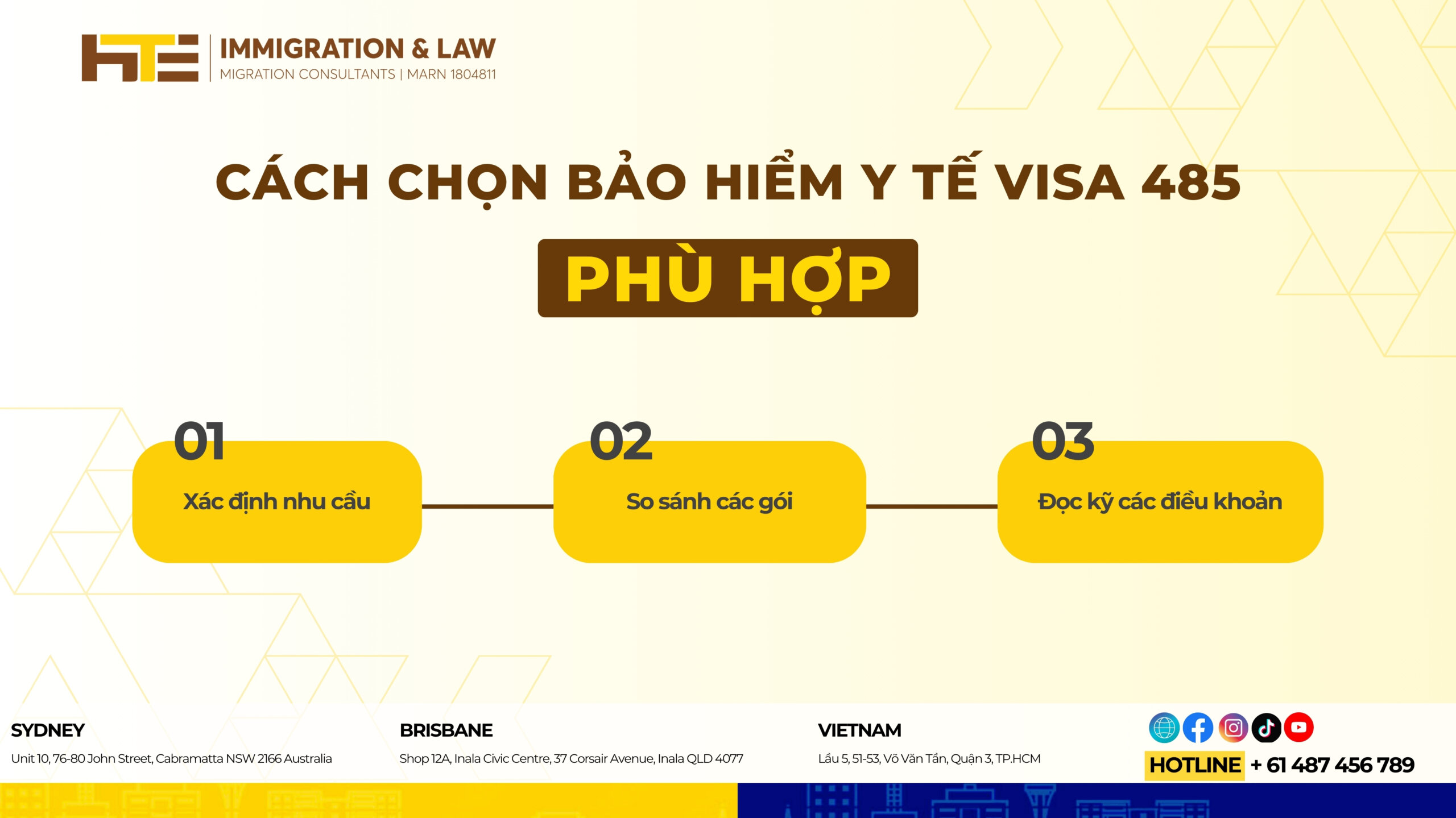 CACH CHON BAO HIEM Y TE VISA 485 PHU HOP