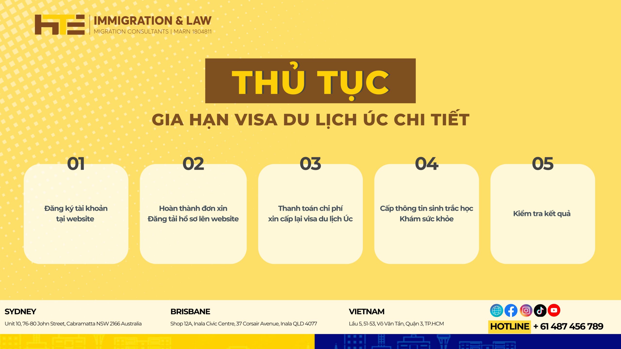 Thu tuc gia han visa du lich uc chi tiet