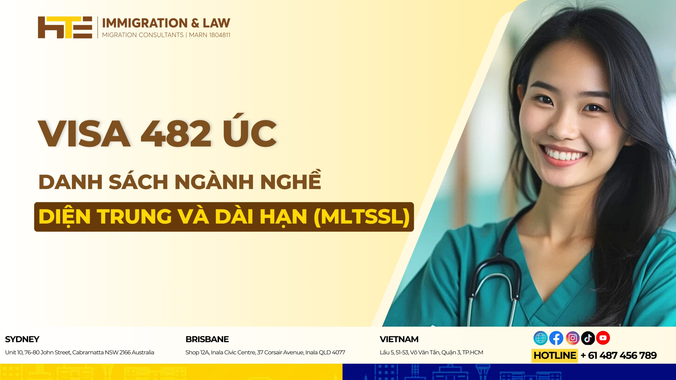 Visa 482 Úc Danh Sách Ngành Nghề Diện Trung Và Dài Hạn (MLTSSL)