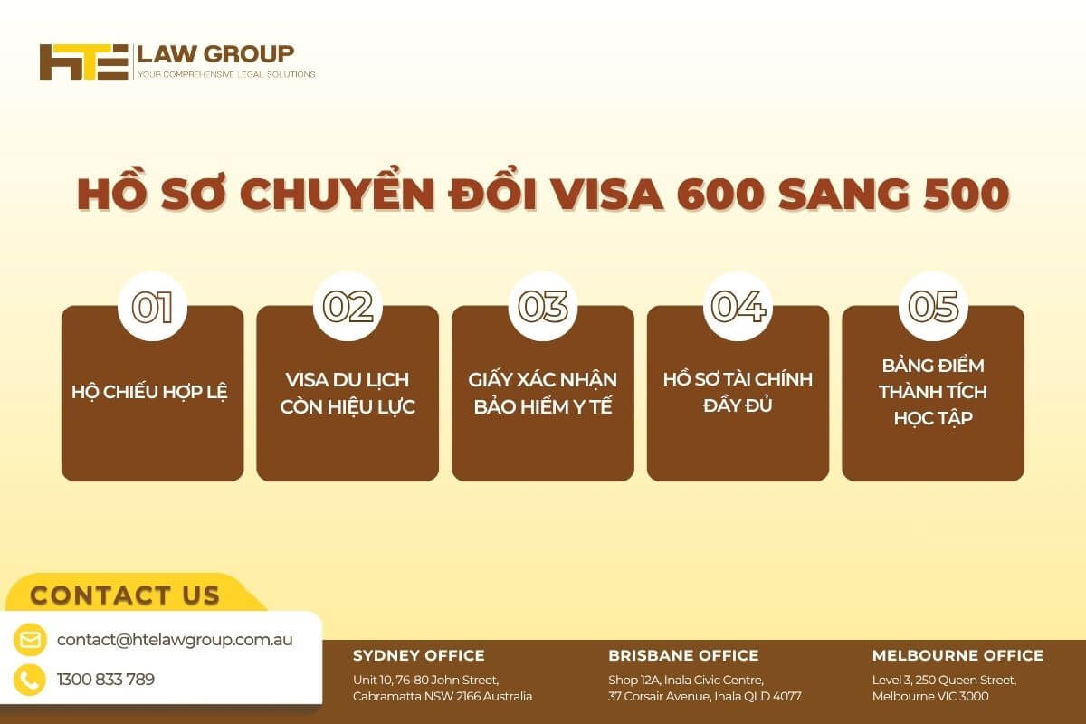 HO SO CHUYEN DOI VISA 600 SANG 500